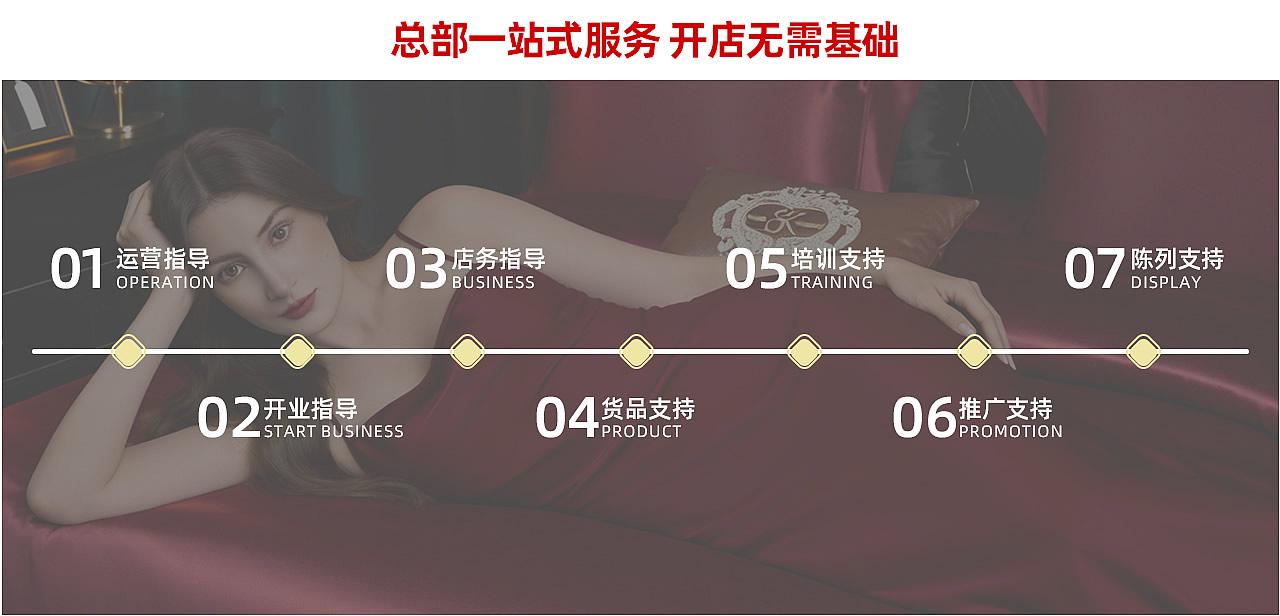 總部一站式服務 開店無需基礎 - 羅曼羅蘭家紡