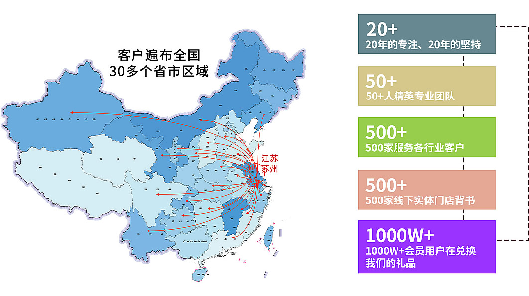 禮品團購 - 羅曼羅蘭家紡
