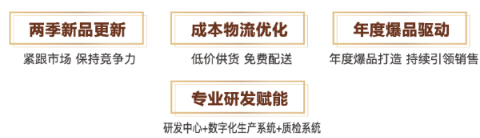 咨詢美羅家紡怎么加盟